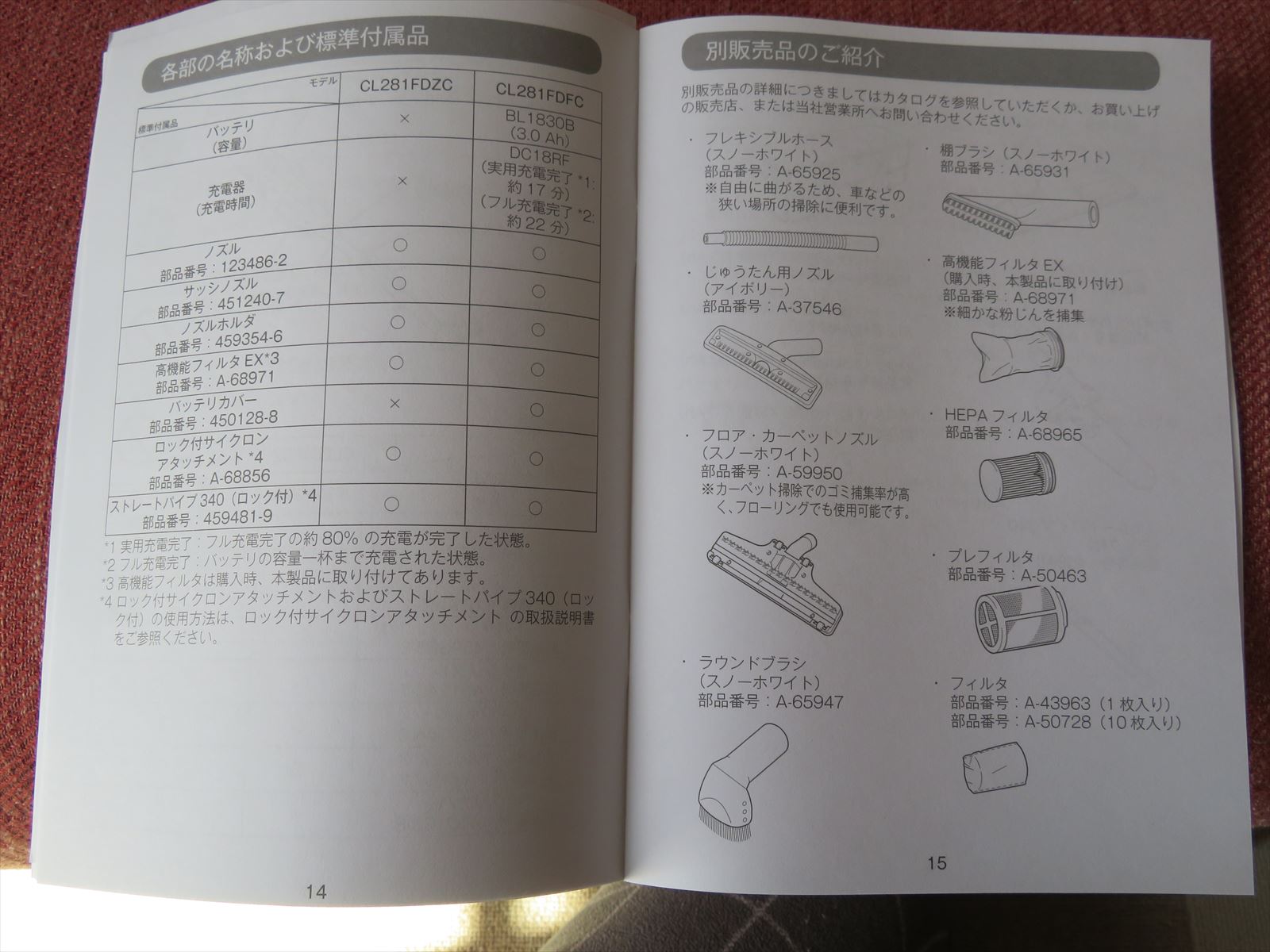 237円 トラスト マキタ 掃除機 充電式クリーナー用 部品 高機能フィルターEX A-68971
